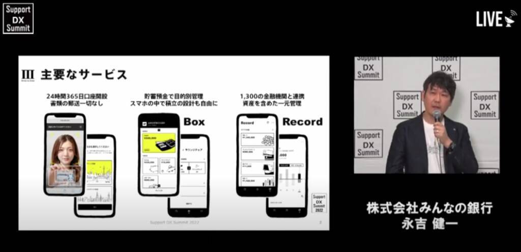顧客体験進化のカギはサポート部門にあり。Support DX Summit 2022レポート