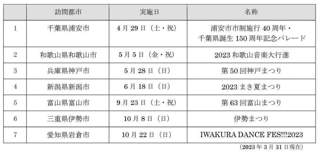 東京ディズニーリゾート、4月29日より「スペシャルパレード」開催　千葉県浦安市をはじめ全国各地のお祭りに参加