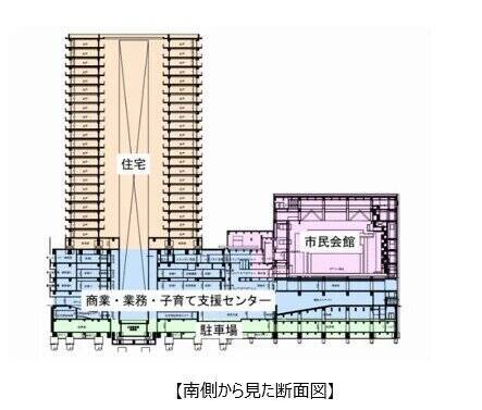 浦和駅西口の大規模複合再開発「浦和カルエ」が竣工　住宅・商業・公共公益機能を整備