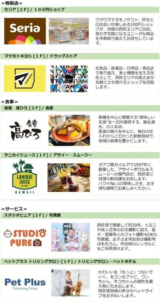JR中央線西荻窪～吉祥寺駅間の「西荻高架下」、6月に第3期エリア開業でグランドオープン　セリアやマツモトキヨシなど出店予定