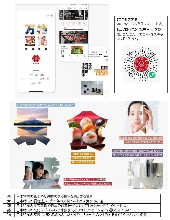 ANA・星野リゾートら9社、資生堂開発のプラットフォーム「观美日本」に参画　中国マーケットに向けて「日本の美」を発信