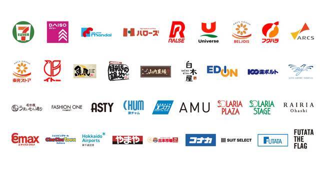 楽天ペイ、最大全額ポイント還元「楽天ペイチャンス」キャンペーン　12月は「セブン-イレブン」や「ダイソー」などで実施