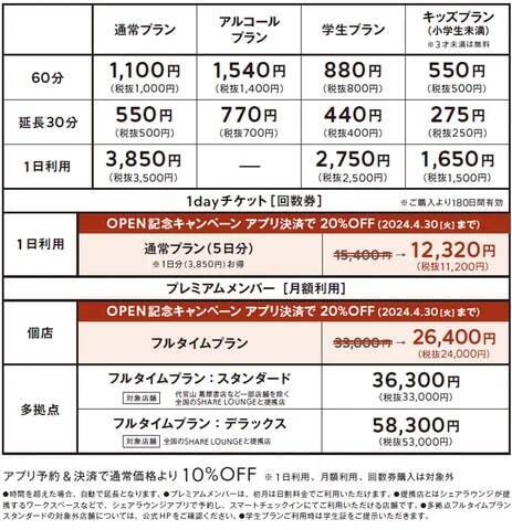 新綱島駅直結「TSUTAYA BOOKSTORE 新綱島」オープン　約5万冊の書籍・雑誌を品揃え　神奈川県5店舗目「SHARE LOUNGE」も