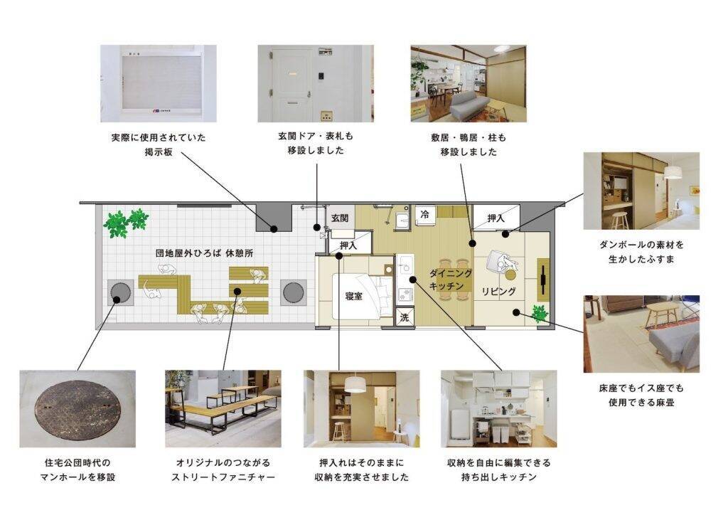 MUJI×URの新プロジェクト「団地をみんなで考える研究所」が始動　「無印良品 東京有明」店内に 新モデルルームも登場