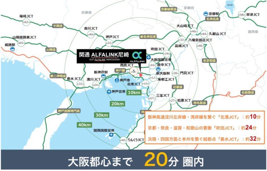関通、兵庫県尼崎市に「関通ALFALINK尼崎センター」竣工　立地を活かし配送リードタイムを短縮