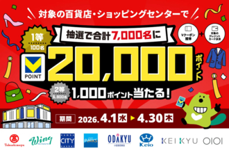 三井住友カード、百貨店・ショッピングセンター利用で最大2万ポイントが当たるキャンペーン開始　4月30日まで