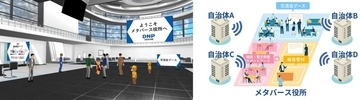 DNP、「メタバース役所」提供開始　複数自治体による共同利用が可能