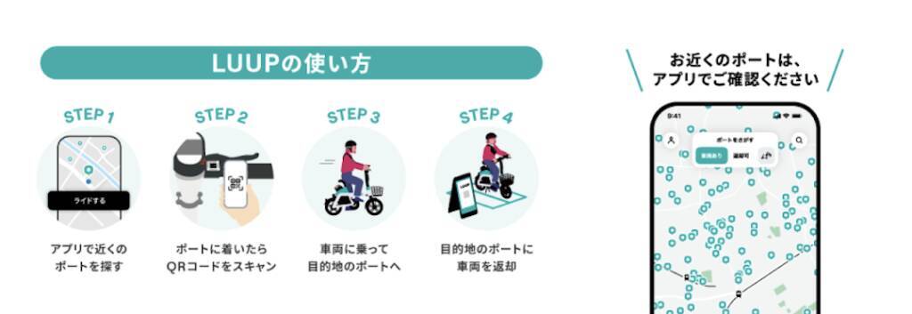 LUUP、ファミマ45周年で45分間無料乗車キャンペーンを5月19日より実施　抽選でお茶プレゼントも
