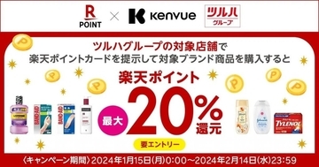 楽天ポイントカード、ツルハグループにて「Kenvue対象商品を購入で最大20％ポイント還元」キャンペーンを実施　2月14日まで