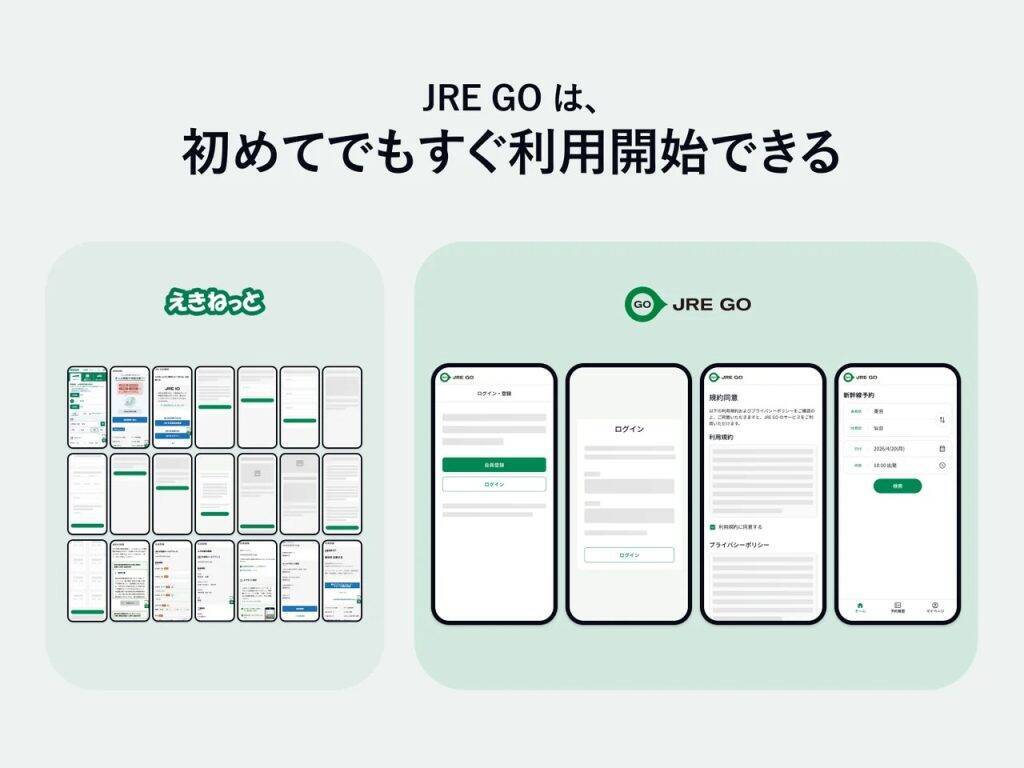 JR東日本、新幹線予約サービス「JRE GO」を2026年秋開始へ　利用開始手続きを21ステップから最短4ステップに簡略化