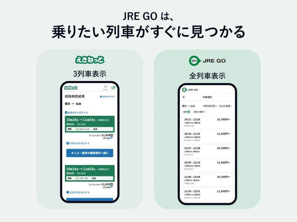 JR東日本、新幹線予約サービス「JRE GO」を2026年秋開始へ　利用開始手続きを21ステップから最短4ステップに簡略化