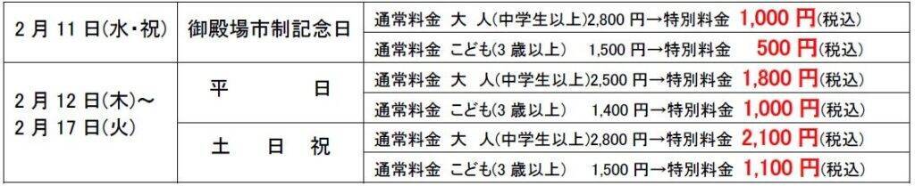 神奈川県・箱根小涌園ユネッサン、2月11日より「勝手に御殿場市民割！」キャンペーン開催　市民限定で入場料約30％オフに