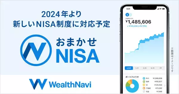 ウェルスナビ「おまかせNISA」、2024年より新NISA制度への対応を予定