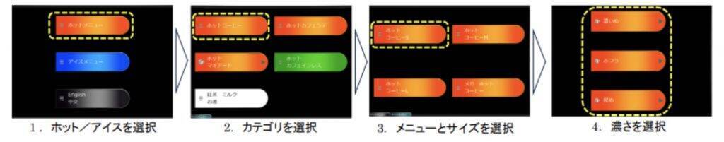 ローソン「マチカフェ」、コーヒーとカフェラテの濃さが3段階から選択可能に