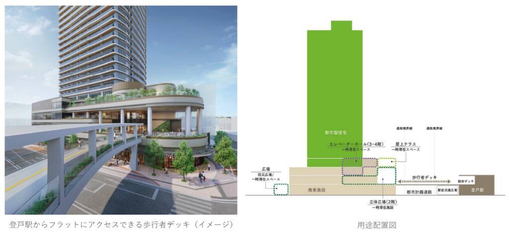 神奈川県川崎市・登戸駅前再開発が着工へ　歩行者デッキと新たな駅前拠点を創出