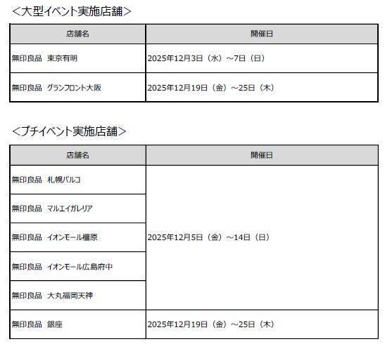 無印良品、「ライム発酵チョコレート」シリーズ4種を12月3日より順次発売　「無印良品 チョコレート展 2025」も開催
