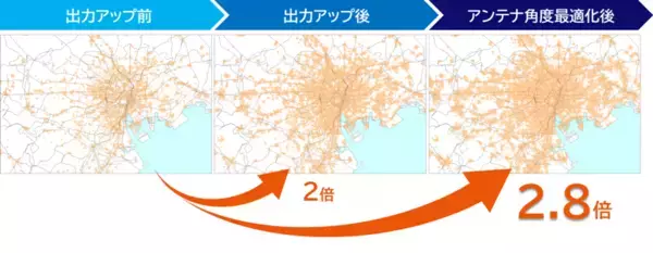 KDDI、5G（Sub6）利用可能エリアを関東地方で2.8倍・全国で1.5倍に拡大　通信速度は約3倍に