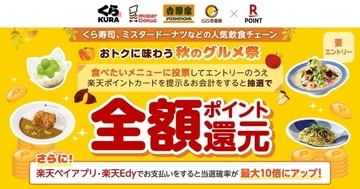 「楽天ポイントカード」、抽選で全額ポイント還元キャンペーン開催　「くら寿司」「ミスタードーナツ」「吉野家」などが参加