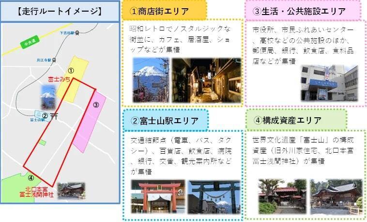 山梨県富士吉田市、レベル2自動運転EVバスの有償実証運行を開始へ　2026年度自動運転レベル4実現を目指す