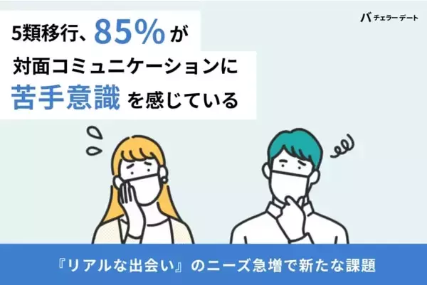 コロナ5類引き下げで「リアルな出会い」需要増　生活様式はリアル回帰も、8割以上がコミュニケーションに不安あり