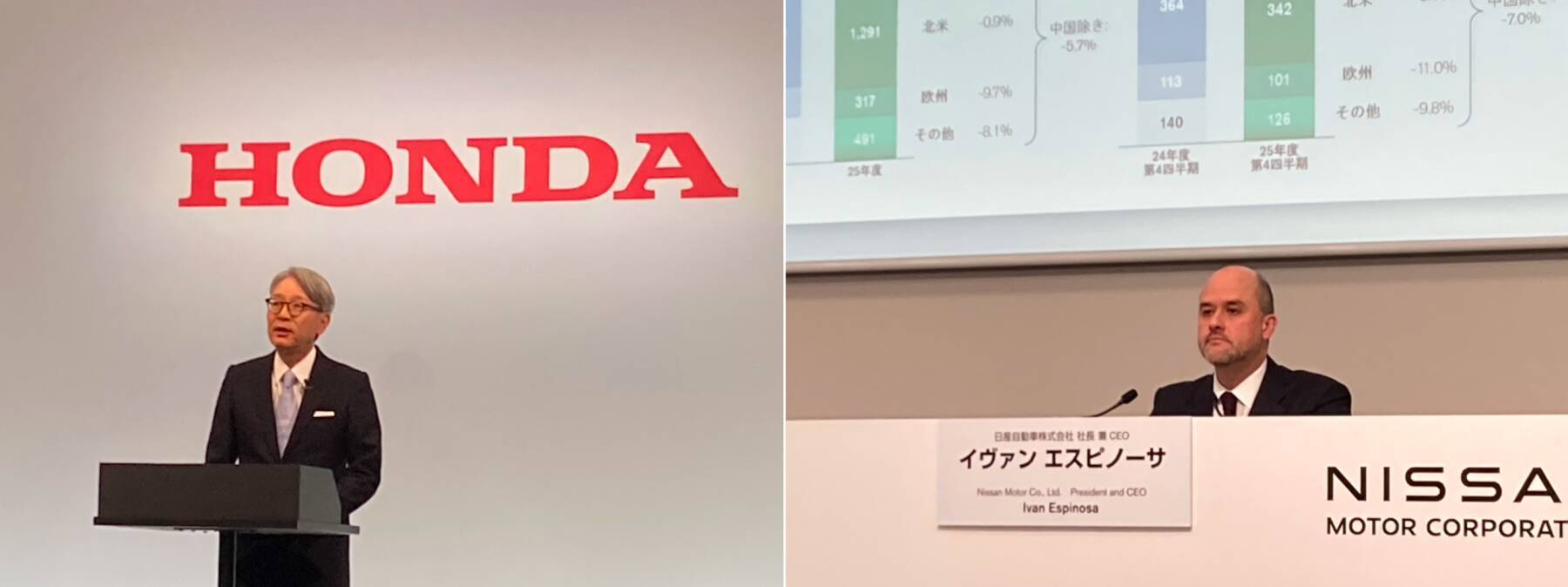 自動車業界【1】　電動化戦略見直し、高収益モデルへのシフト鮮明に
