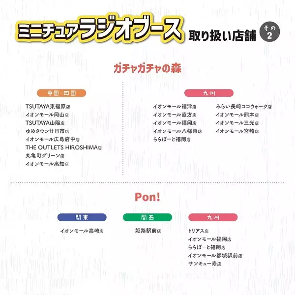 「ニッポン放送のラジオブースを忠実に再現！ オールナイトニッポン55周年記念ガチャガチャ第2弾発売決定！」の画像