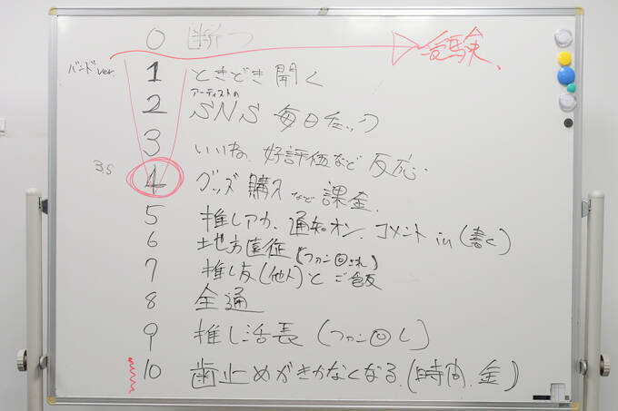受験と推し活は両立できるのか！？　ランパンプスが受験生の悩みを解決『すっきりしナイト』！