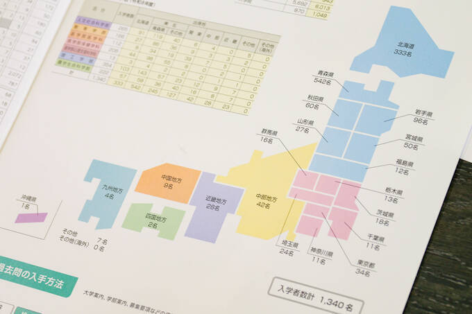 日本一学生に優しい大学！？　地域とともに未来をつくる、弘前大学をランパンプスが徹底取材！