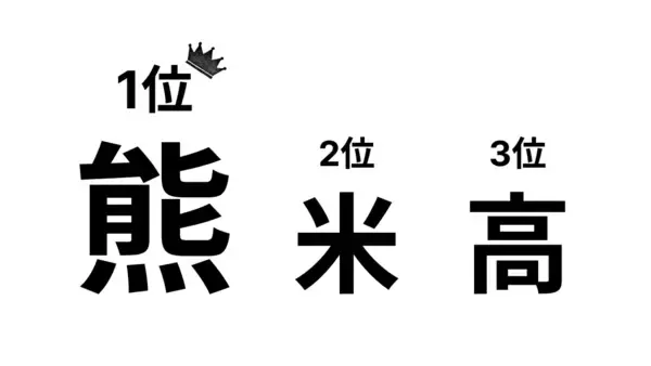 恒例「今年の漢字」は？2025年　年の瀬にあたり
