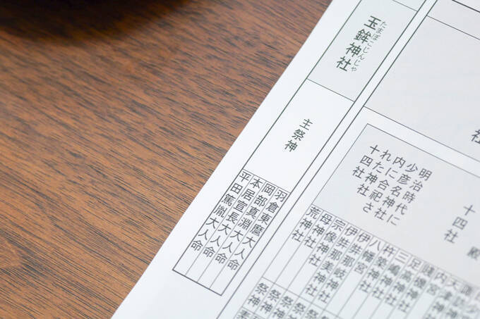 見た目は7社、中身は56神！？　祈りの集積地、静岡浅間神社でランパンプスが合格祈願！