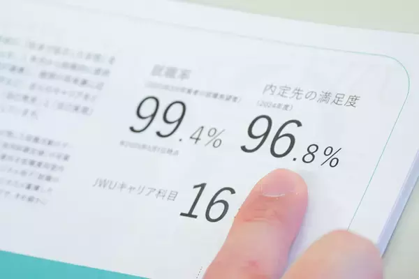 「日本で唯一の私立女子総合大学！？　125年の歴史を持つ、日本女子大学にてランパンプスが徹底取材！」の画像