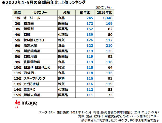 辛坊治郎が“予言”「電力危機、この夏より冬が深刻に」　その背景とは