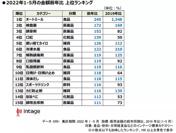 「辛坊治郎が“予言”「電力危機、この夏より冬が深刻に」　その背景とは」の画像