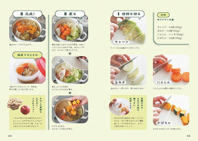 「サラダより野菜スープ」83歳現役医師が実践する毎日の健康習慣