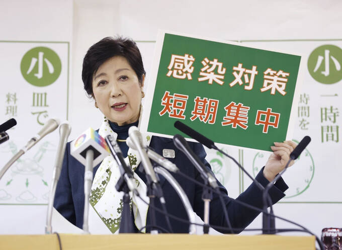 政府のコロナ対策～ブレーキとアクセルを両方踏み、無駄な時間と労力を費やしている