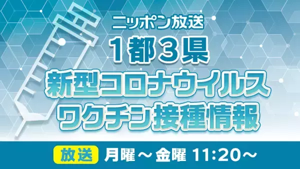 「4月12日からの高齢者への新型コロナウイルスワクチン接種開始にあわせた、1都3県のワクチン接種情報」の画像