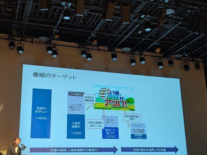 ニッポン放送が審査員特別賞を受賞！ JCLP日本気候リーダーズ・パートナーシップ「脱炭素ソリューションピッチ」開催