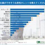 「みちょぱ「何であたしだったんだろう？」 『仕事ができそうなタレントランキング』第2位に喜ぶも、恐縮しっぱなし」の画像4