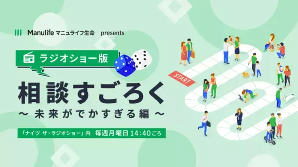 「『ナイツ ザ・ラジオショー』新コーナーがスタート！「マニュライフ生命 presents ラジオショー版相談すごろく！ ～未来がでかすぎる編～」」の画像