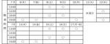 「演劇ユニット”悪童会議”旗揚公演「いとしの儚」全キャストソロカット&役名発表」の画像3