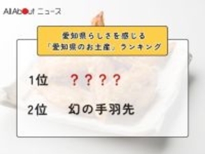 愛知県らしさを感じる「愛知県のお土産」ランキング！ 2位「幻の手羽先」を抑えた1位は？【2026年調査】