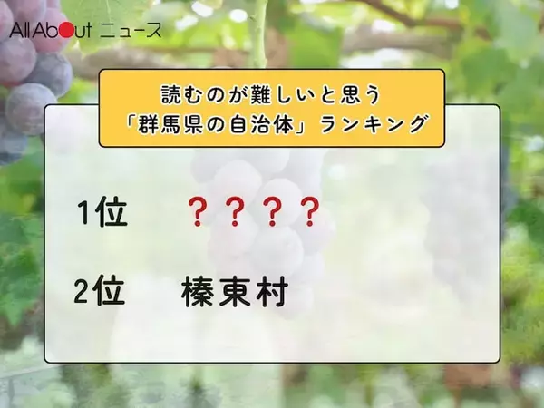読むのが難しいと思う「群馬県の自治体」ランキング！ 2位「榛東村」を抑えた1位は？【2026年調査】