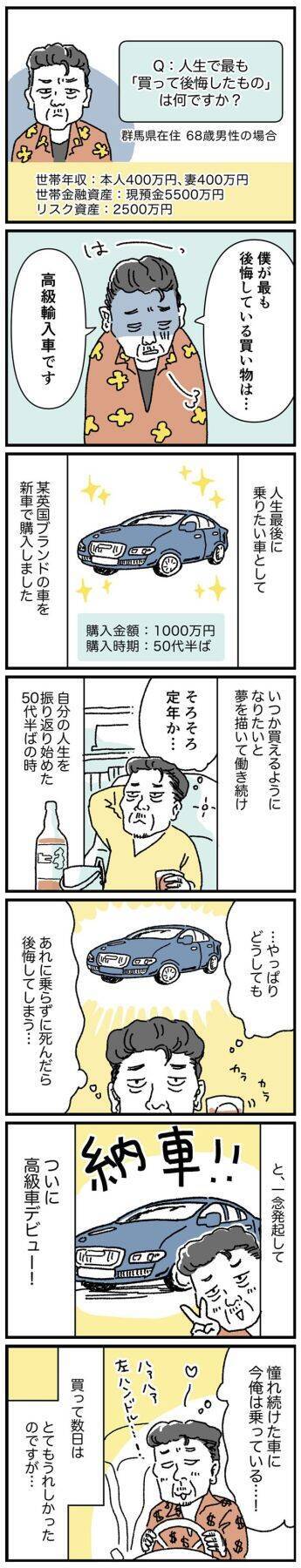 【マンガ】68歳・資産8000万円男性の「人生最後のつもりが」後悔した買い物とは？