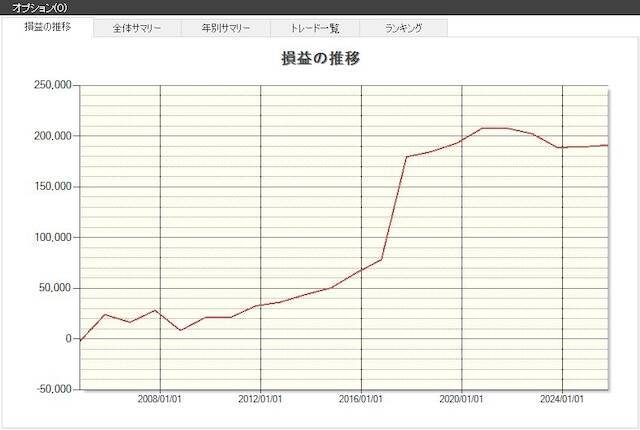 【2026年】今のうちに買いたい10月の優待銘柄
