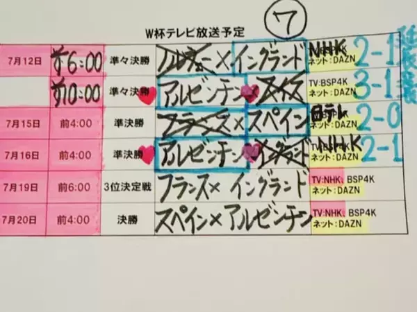 「涙が止まりません」小柳ルミ子、アルゼンチン逆転劇に大興奮！ 「正直言って…ごめんなさい」「放心状態」