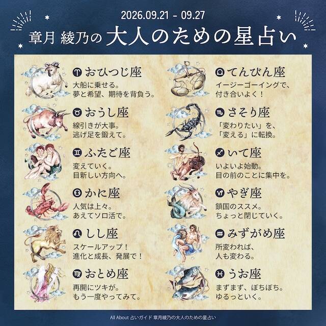 今週の運勢「豊かなイマジネーションを実現に向けていく大事な転換期」章月綾乃の大人のための星占い