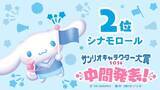 「「2026年サンリオキャラクター大賞」中間順位を発表！ 2位は「シナモロール」、では1位は？」の画像2