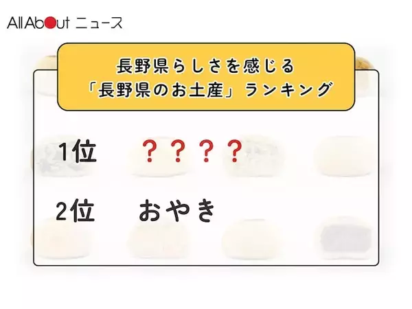 長野県らしさを感じる「長野県のお土産」ランキング！ 2位「おやき」を抑えた1位は？【2026年調査】