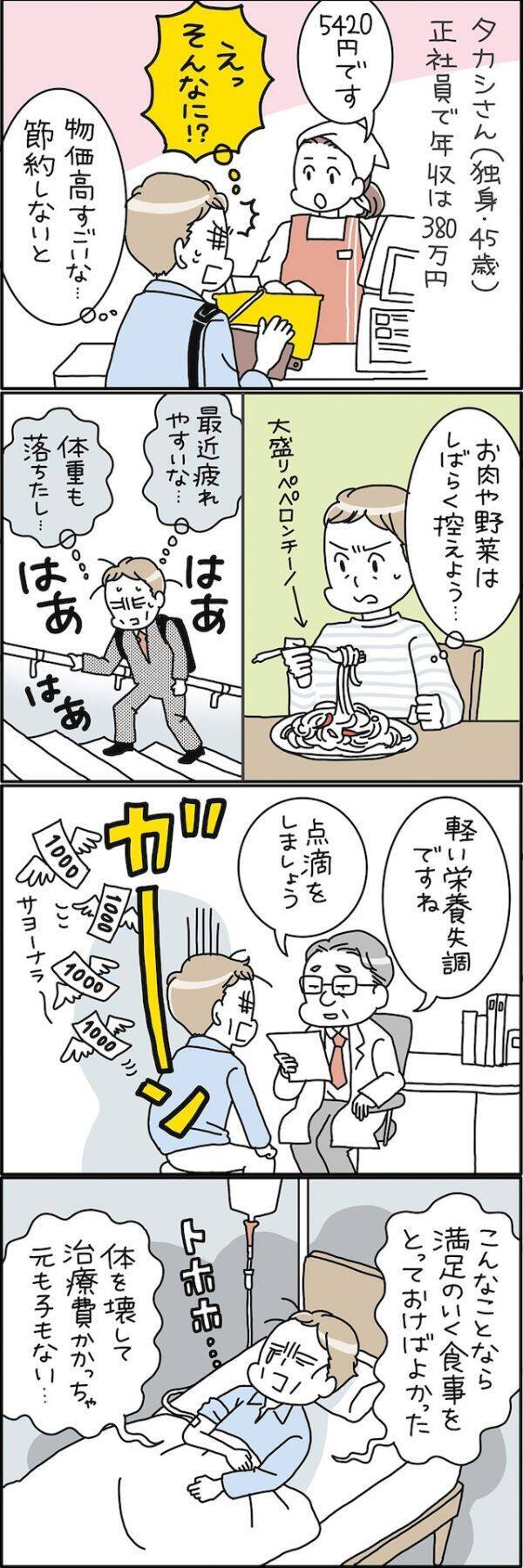 【マンガ】「こりゃ元も子もない…」45歳・年収380万円男性の“肉や野菜を買わない節約”が招いた不幸
