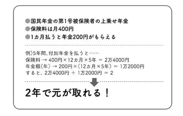 「50代、専業・パート主婦が「今さら働いても年金額は増えない」は単なる思い込み？【FPが解説】」の画像